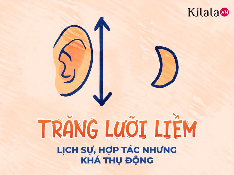 hình trăng lưỡi liềm hình trăng lưỡi liềm